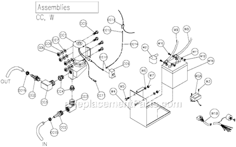 Page G Diagram and Parts List for MK-2020  MK Diamond Concrete Saw